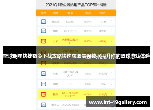 篮球明星快捷指令下载攻略快速获取最强数据提升你的篮球游戏体验